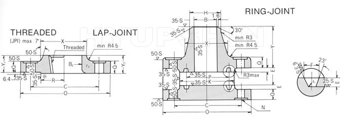 KOREAN ANSI B16.5 CLASS 1500-2500 FLANGE DRAWING, SHANDONG HYUPSHIN FLANGES CO., LTD